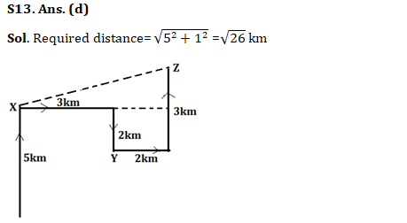 IBPS RRB PO/Clerk Mains Reasoning Quiz: 15th September 2019 |_10.1