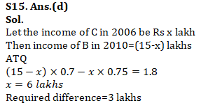 IBPS RRB PO/Clerk Mains संख्यात्मक अभियोग्यता: 14 सितम्बर 2019 | Latest Hindi Banking jobs_22.1