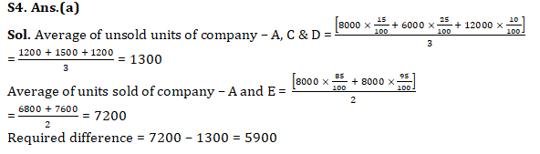 IBPS PO Quantitative Aptitude Quiz: 14th September 2019 |_7.1