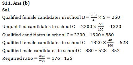 IBPS RRB Mains Quantitative Aptitude Quiz 17 September 2019_19.1