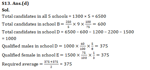 IBPS RRB Mains Quantitative Aptitude Quiz 17 September 2019_22.1