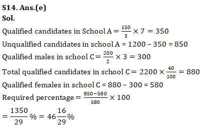 IBPS RRB Mains Quantitative Aptitude Quiz 17 September 2019_24.1