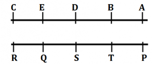 IBPS RRB PO/Clerk Mains Reasoning Quiz: 18th September 2019 |_4.1