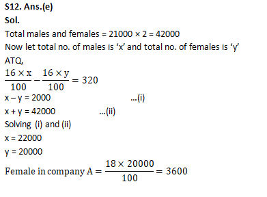 IBPS RRB Mains Quantitative Aptitude Quiz 18 September 2019_21.1