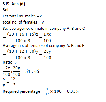 IBPS RRB Mains Quantitative Aptitude Quiz 18 September 2019_24.1