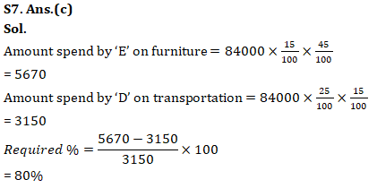 IBPS RRB Mains Quantitative Aptitude Quiz 20 September 2019_12.1