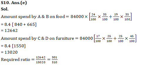 IBPS RRB Mains Quantitative Aptitude Quiz 20 September 2019_15.1