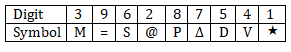 IBPS RRB PO/Clerk Mains Reasoning Quiz: 21st September 2019 |_6.1