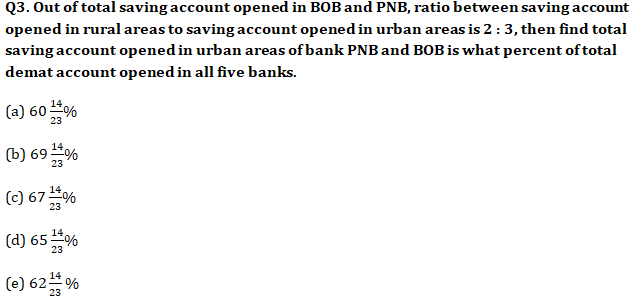 IBPS RRB Mains Quantitative Aptitude Quiz 21 September 2019_8.1