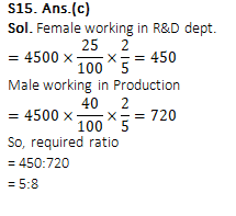 IBPS PO Prelims क्वांट क्विज : 22 सितम्बर 2019 | Latest Hindi Banking jobs_20.1