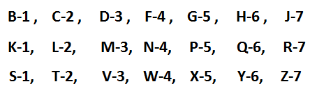 IBPS RRB PO/Clerk Mains Reasoning Quiz: 23rd September 2019 |_5.1