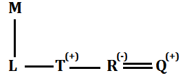 IBPS RRB PO/Clerk Mains Reasoning Quiz: 23rd September 2019 |_9.1