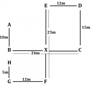 IBPS RRB PO/Clerk Mains Reasoning Quiz: 24th September 2019 |_5.1