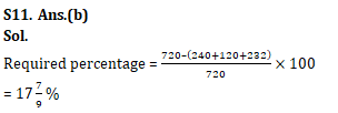 IBPS RRB Mains Quantitative Aptitude Quiz 24 September 2019_20.1