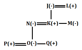 IBPS PO Reasoning Ability Quiz: 24th September |_3.1