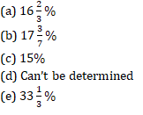 IBPS PO Quantitative Aptitude Quiz: 24th September 2019_6.1