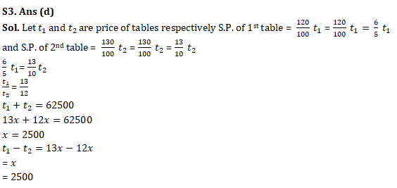 IBPS PO Quantitative Aptitude Quiz: 24th September 2019_5.1