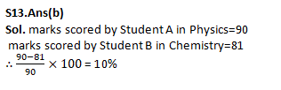 IBPS PO Quantitative Aptitude Quiz: 24th September 2019_25.1