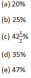 IBPS RRB Mains Quantitative Aptitude Quiz 28 September 2019_8.1