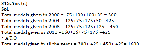 IBPS PO Prelims क्वांट क्विज : 30 सितम्बर 2019 | Latest Hindi Banking jobs_20.1