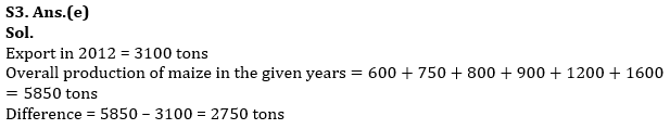 IBPS PO Mains Quantitative Aptitude Quiz 31st October 2019_7.1