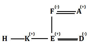 IBPS RRB PO/Clerk Mains Reasoning Quiz: 3rd October 2019 |_6.1