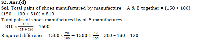 IBPS RRB Mains Quantitative Aptitude Quiz 7th October 2019_6.1