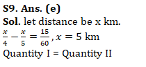 IBPS RRB Mains Quantitative Aptitude Quiz 8th October 2019_14.1