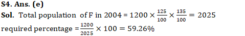 IBPS RRB Mains Quantitative Aptitude Quiz 8th October 2019_8.1