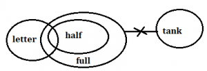 IBPS PO Reasoning Ability Quiz: 8th October |_14.1