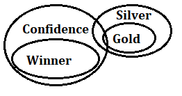 IBPS PO Reasoning Ability Quiz: 8th October |_15.1