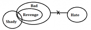 IBPS PO Reasoning Ability Quiz: 8th October |_17.1