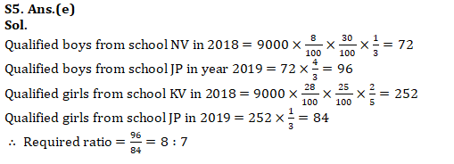 IBPS RRB Mains Quantitative Aptitude Quiz 9th October 2019_13.1