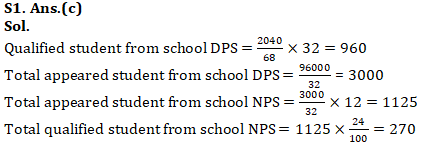 IBPS RRB Mains Quantitative Aptitude Quiz 9th October 2019_6.1