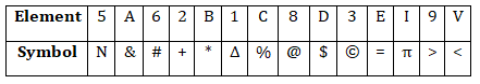 IBPS Clerk Reasoning Ability Quiz: 11th October |_4.1