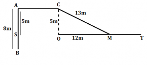 IBPS RRB PO/Clerk Mains Reasoning Quiz: 12th October 2019_4.1