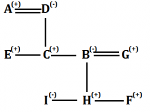 IBPS PO Reasoning Ability Quiz: 13th October |_4.1