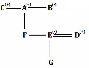 IBPS PO Reasoning Ability Quiz: 13th October |_5.1