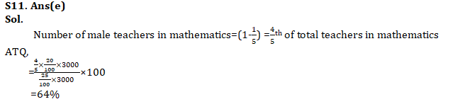 IBPS PO Quantitative Aptitude Quiz: 14th October 2019_21.1