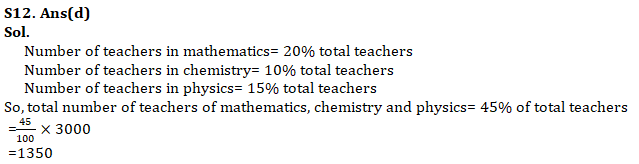 IBPS PO Quantitative Aptitude Quiz: 14th October 2019_22.1