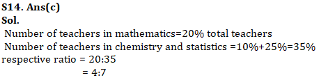 IBPS PO Quantitative Aptitude Quiz: 14th October 2019_24.1