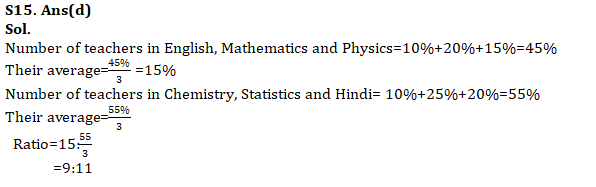 IBPS PO Quantitative Aptitude Quiz: 14th October 2019_25.1