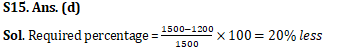 IBPS PO Quantitative Aptitude Quiz: 17th October 2019_21.1