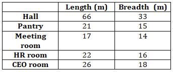 IBPS RRB Mains Quantitative Aptitude Quiz 18th October 2019_5.1