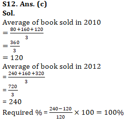 IBPS RRB Mains Quantitative Aptitude Quiz 18th October 2019_19.1