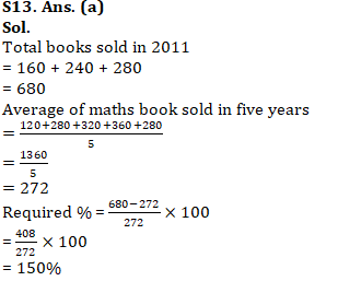 IBPS RRB Mains Quantitative Aptitude Quiz 18th October 2019_20.1