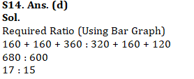 IBPS RRB Mains Quantitative Aptitude Quiz 18th October 2019_21.1