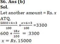 IBPS PO Quantitative Aptitude Quiz: 20th October 2019_14.1