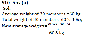 IBPS Clerk Quantitative Aptitude Quiz: 22nd October 2019_18.1