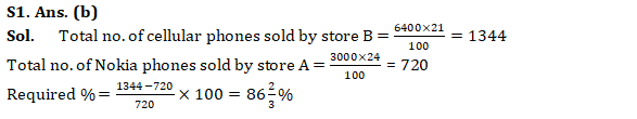 IBPS PO Mains Quantitative Aptitude Quiz 23rd October 2019_7.1